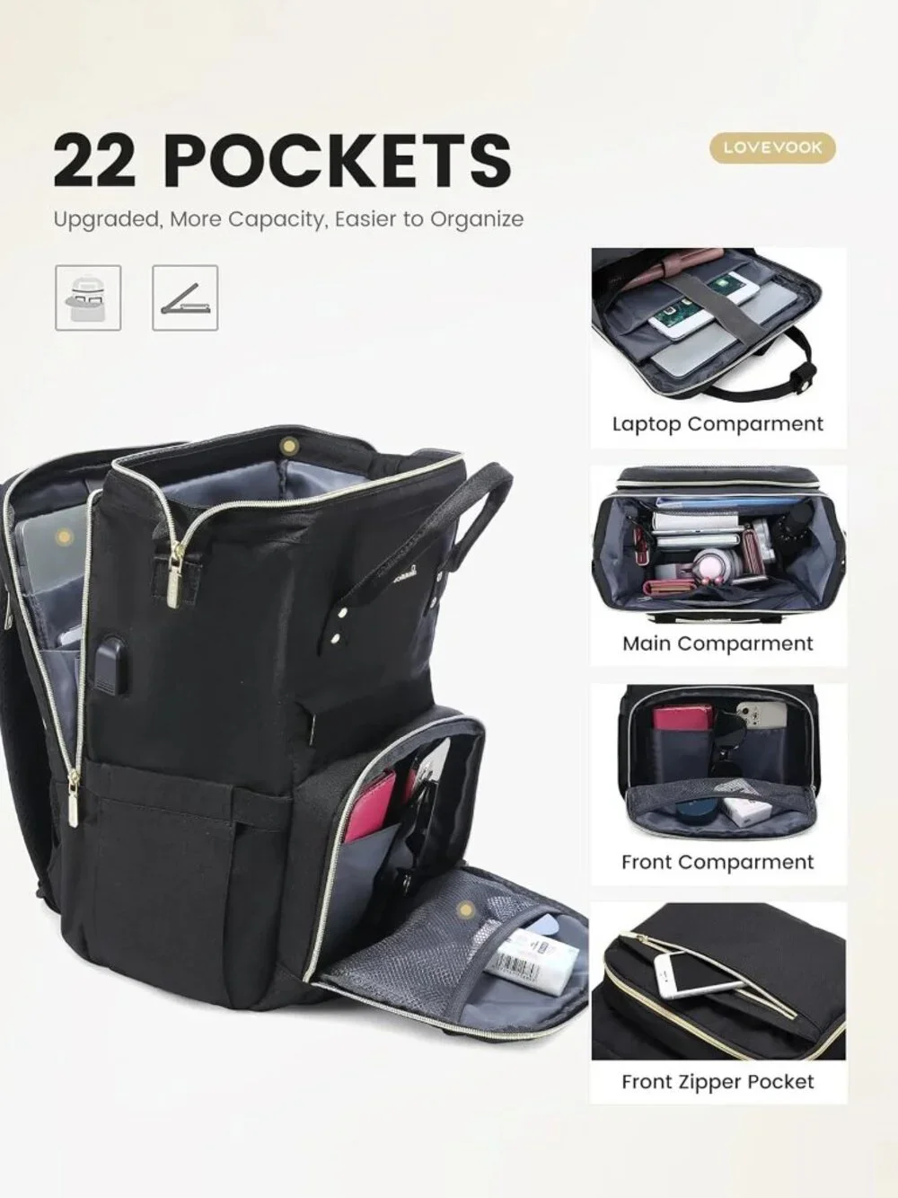 Viola Ⅱ Lovevook Laptop Backpack School Work Travel Bag Navy Blue Like New